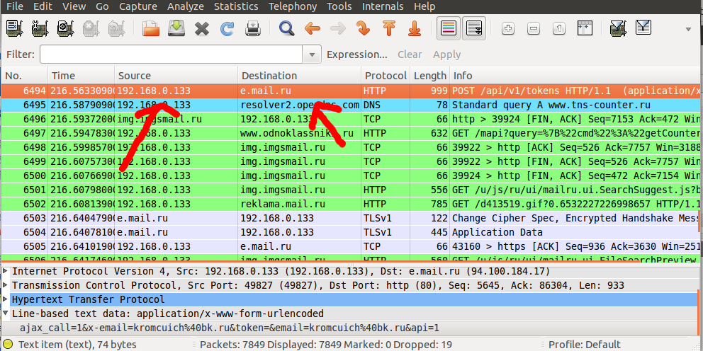 IP requesting