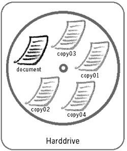 temporary files